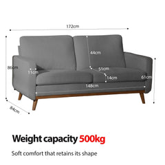 Demonstracja stabilności i wysokiej nośności (do 400 kg) minimalistycznej sofy Ares Inertia