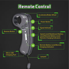 Elektryczna deskorolka V6 z pilotem | 8-warstwowy klon i przenośna