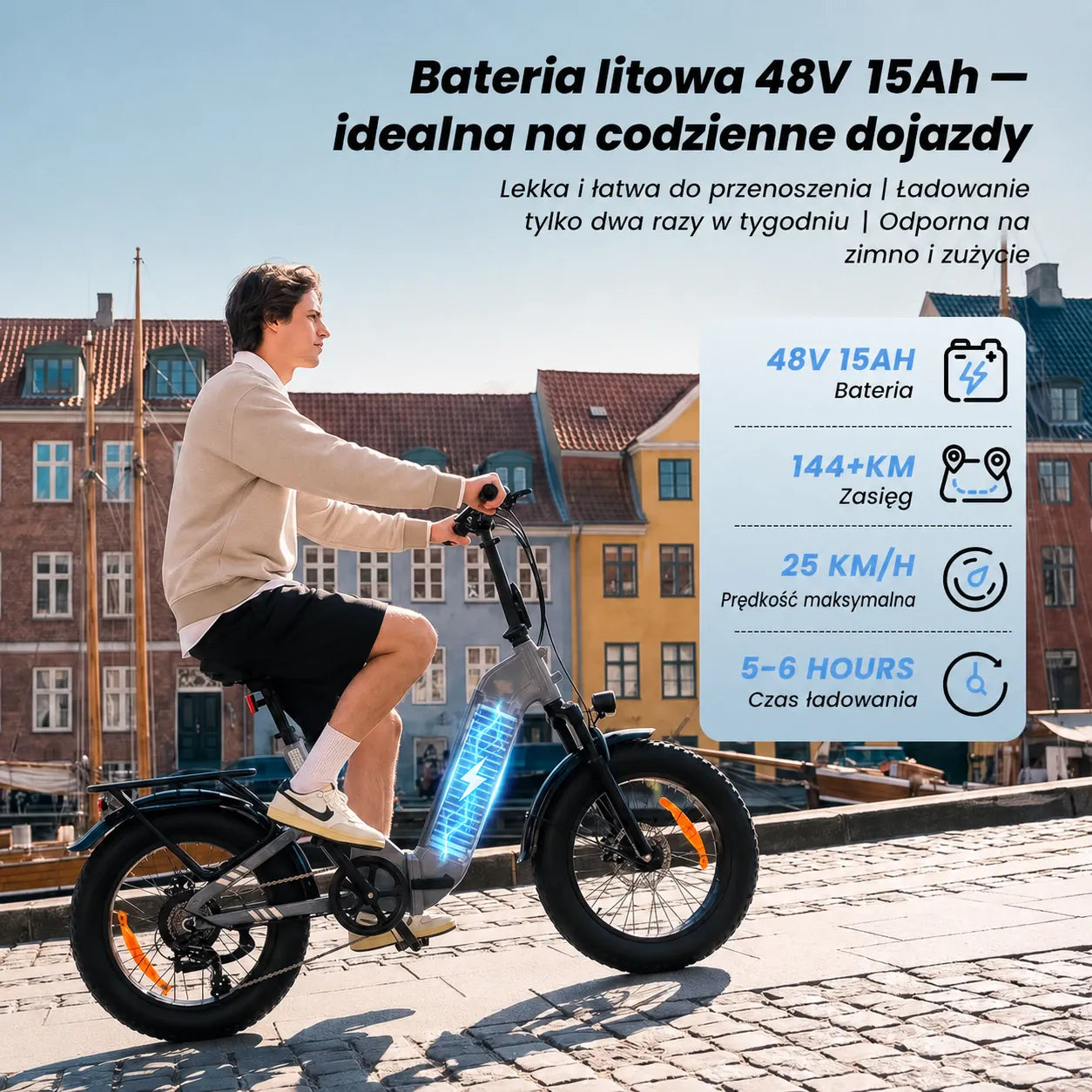 iSinwheel Elektryczny rower miejski Rower elektryczny isinwheel EB8 Fat o zasięgu 144 km z czujnikiem momentu obrotowego i hydraulicznymi hamulcami tarczowymi