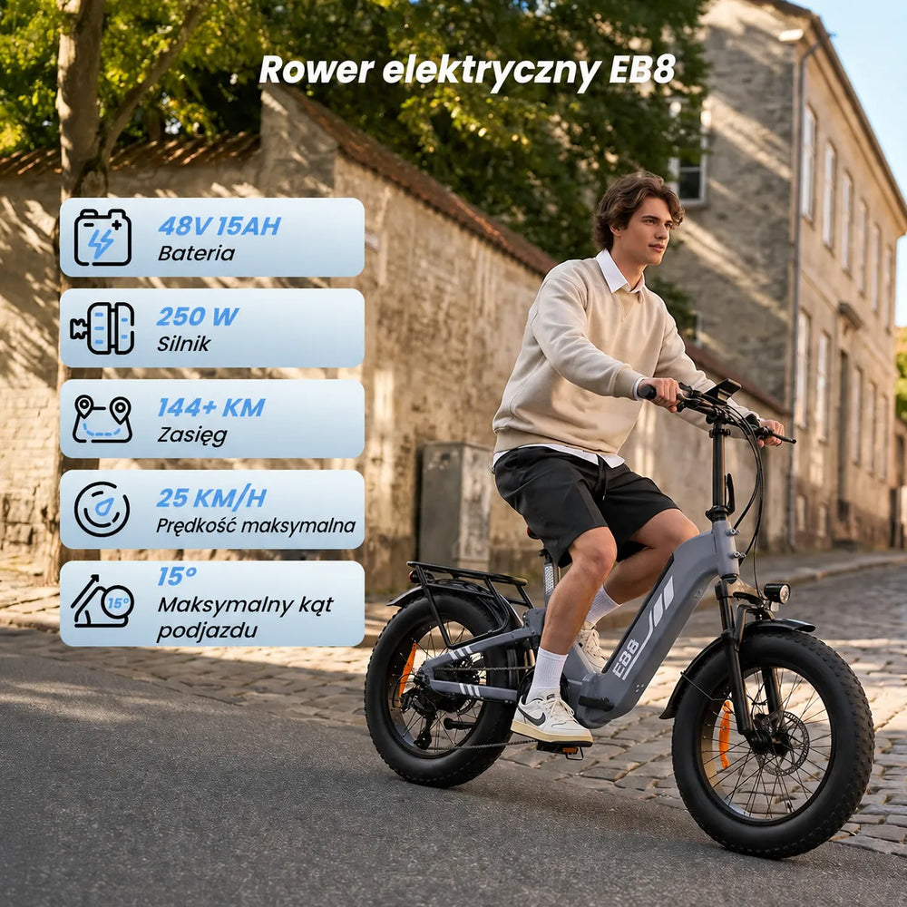 iSinwheel Elektryczny rower miejski Rower elektryczny isinwheel EB8 Fat o zasięgu 144 km z czujnikiem momentu obrotowego i hydraulicznymi hamulcami tarczowymi