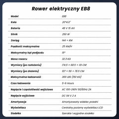 iSinwheel Elektryczny rower miejski Rower elektryczny isinwheel EB8 Fat o zasięgu 144 km z czujnikiem momentu obrotowego i hydraulicznymi hamulcami tarczowymi