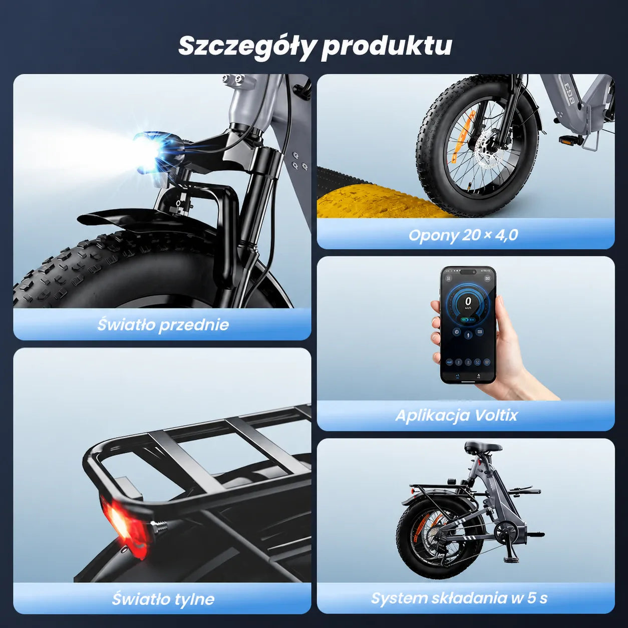 iSinwheel Elektryczny rower miejski Rower elektryczny isinwheel EB8 Fat o zasięgu 144 km z czujnikiem momentu obrotowego i hydraulicznymi hamulcami tarczowymi