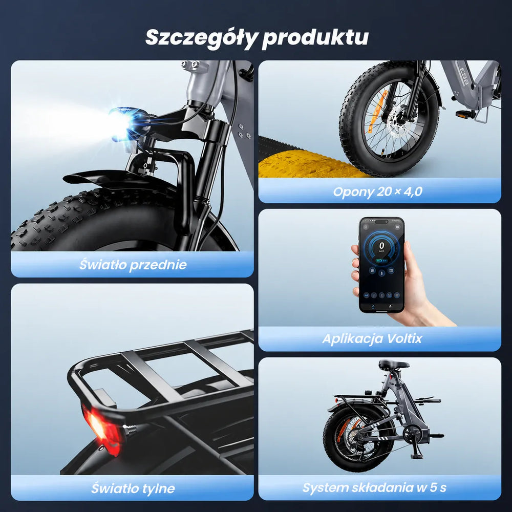 iSinwheel Elektryczny rower miejski Rower elektryczny isinwheel EB8 Fat o zasięgu 144 km z czujnikiem momentu obrotowego i hydraulicznymi hamulcami tarczowymi