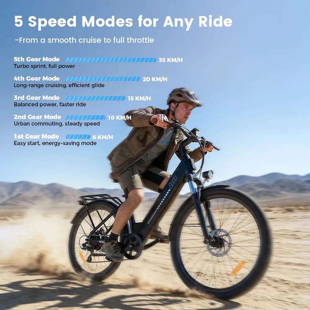 CyberCart Commuter E-Bike isinwheel UcityS trekkingowe rower elektryczny 250W silnik 90km zasięg