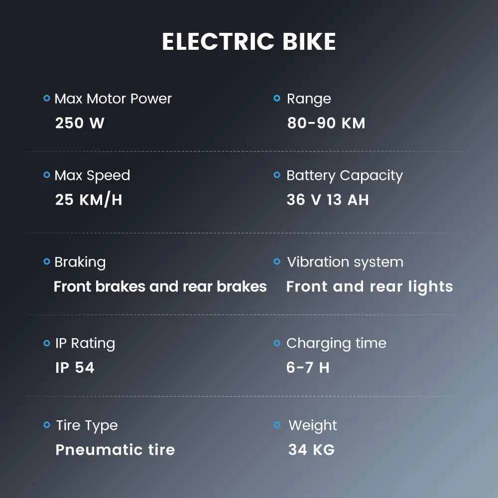 CyberCart Commuter E-Bike isinwheel UcityS trekkingowe rower elektryczny 250W silnik 90km zasięg
