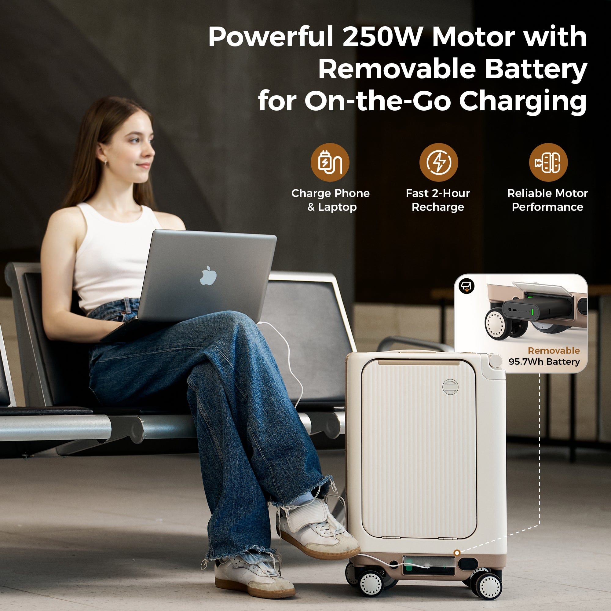 CyberCart Electric Riding Luggage Electric Riding Luggage - 1TB Capacity, 36km Range, 8 MPH, 250W motor, Ultra-Lightweight Smart Travel Companion - PCD2501-White