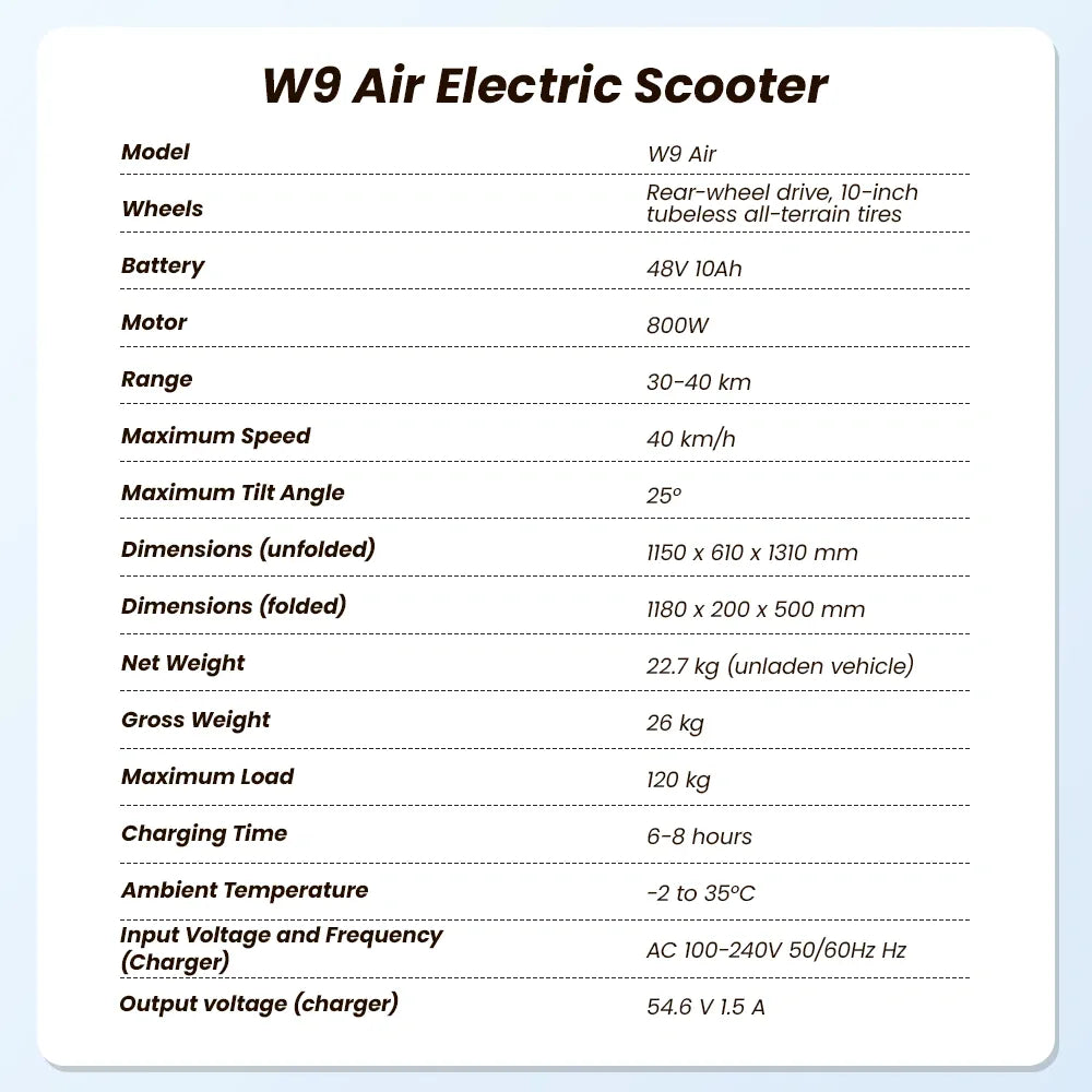 iScooter Hulajnoga elektryczna iScooter W9Air