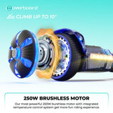 Hoverboard H2 – tylna perspektywa hoverboarda z wyraźnymi detalami designu