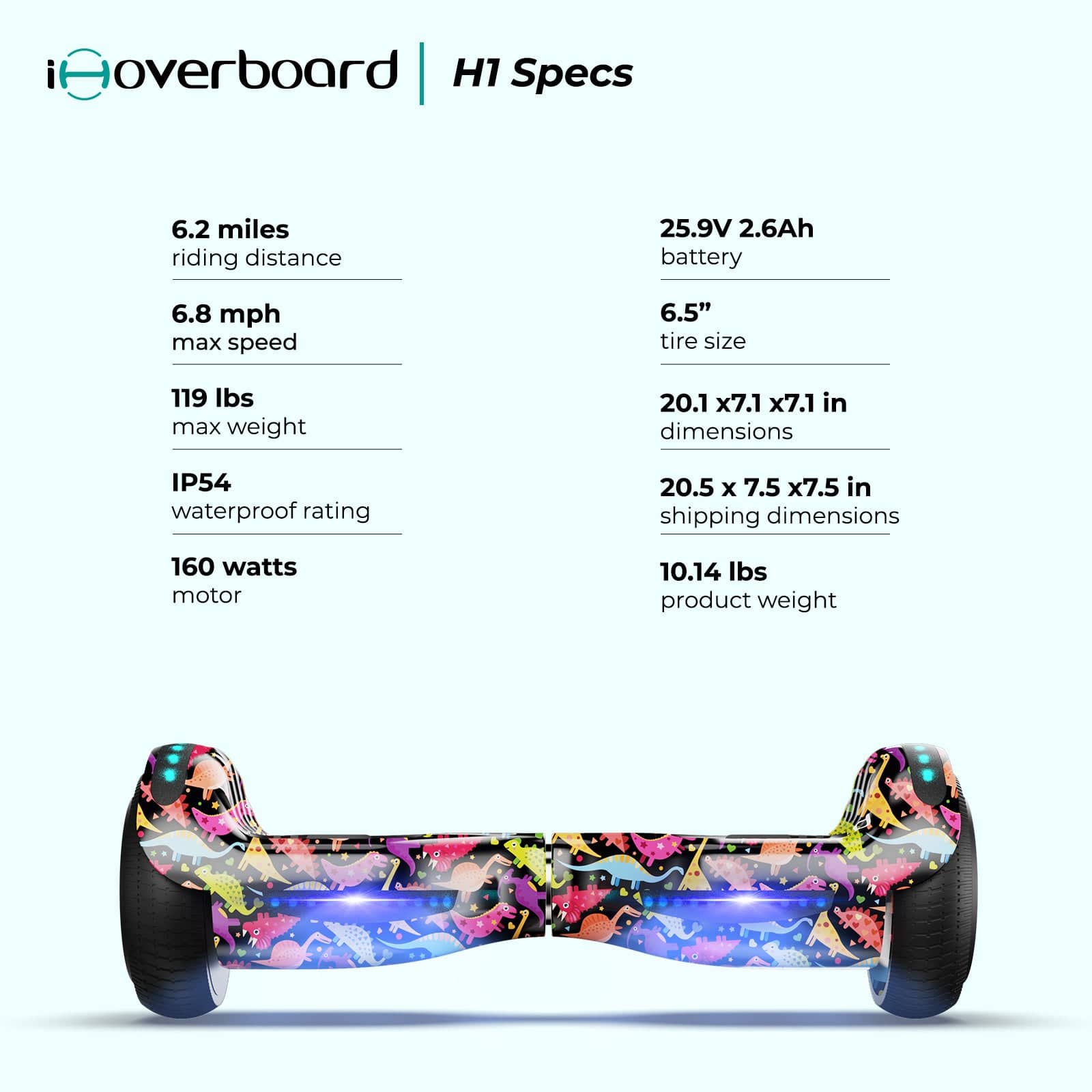 iHoverboard Hoverboard Bundle Family Bundle: CE Approval Hoverboard Adults H8Pro 800W Bundle Kids H1 160W
