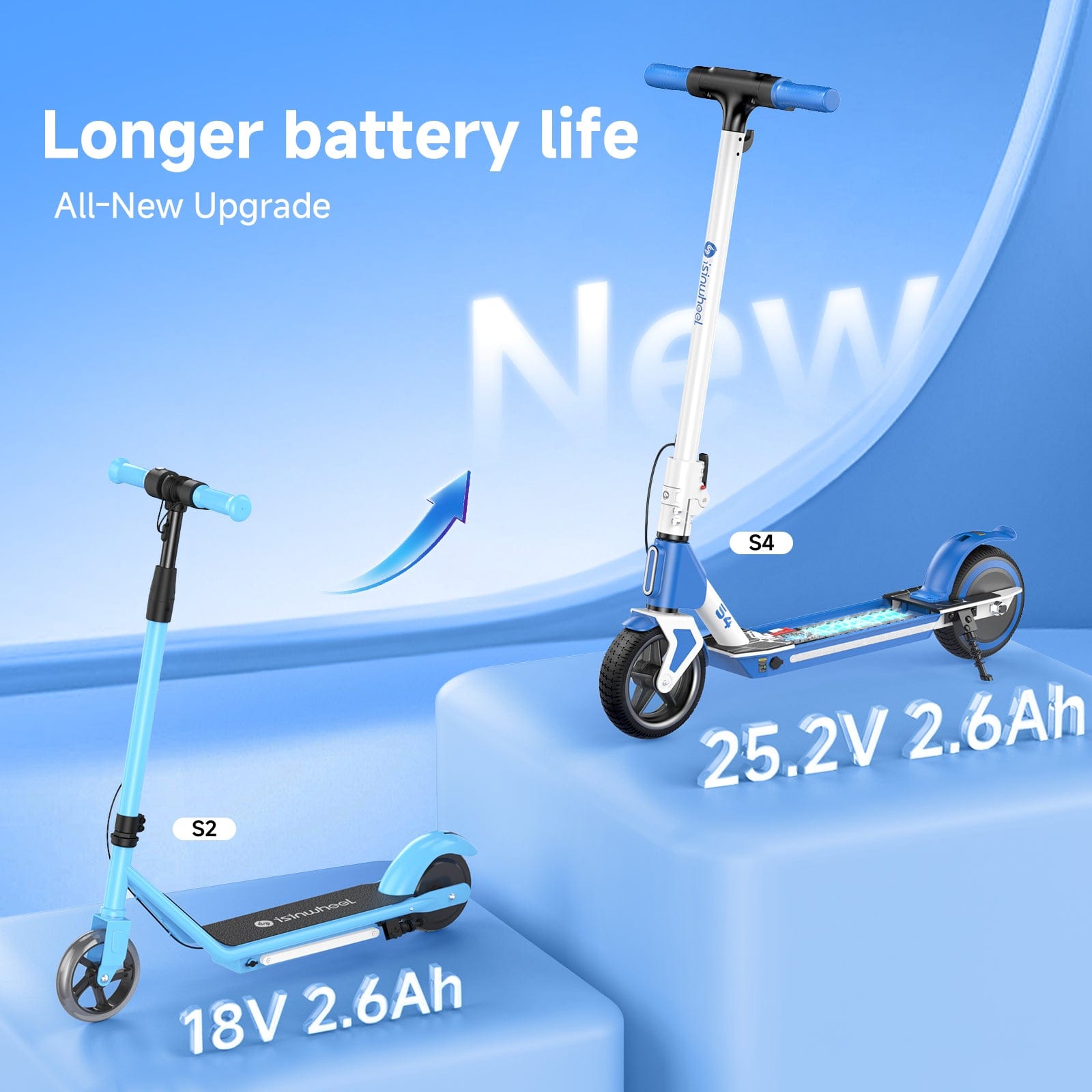 iSinwheel E-Scooter for Kids Electric Scooter S4 Kids 200W Foldable Youth E-Scooters
