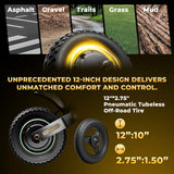 iSinwheel GT4 2400W Off-Road Foldable Electric Scooter, Range 70-80 km, CE, Powerful Motor