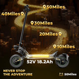 iSinwheel GT4 2400W Off-Road Foldable Electric All-Terrain Scooter, 70-80 km range, CE certified, powerful motor